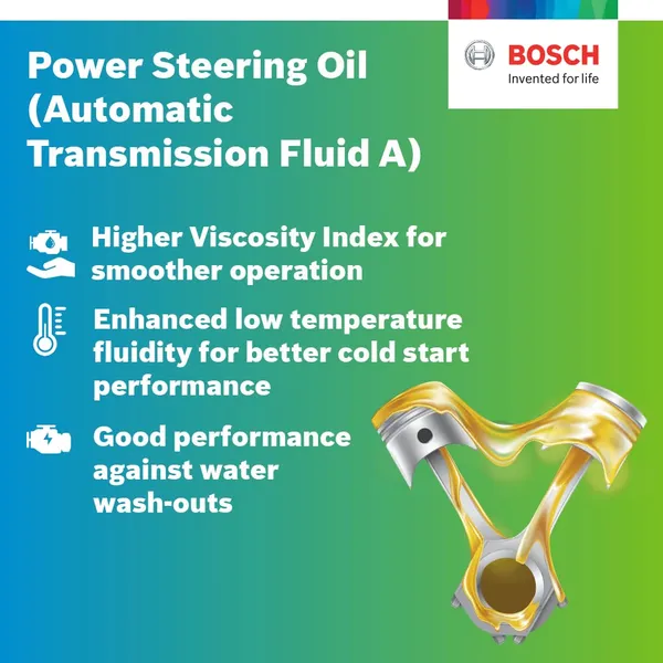 Bosch_Mineral_Base_Atf_Tasa_Power_Steering_Oil