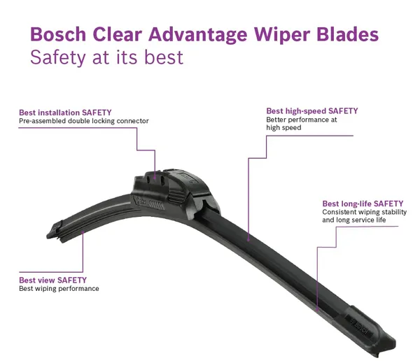 Bosch_Graphite_Treated_Rubber_Clear_Advantage_Single_Flat_Wiper_Blade