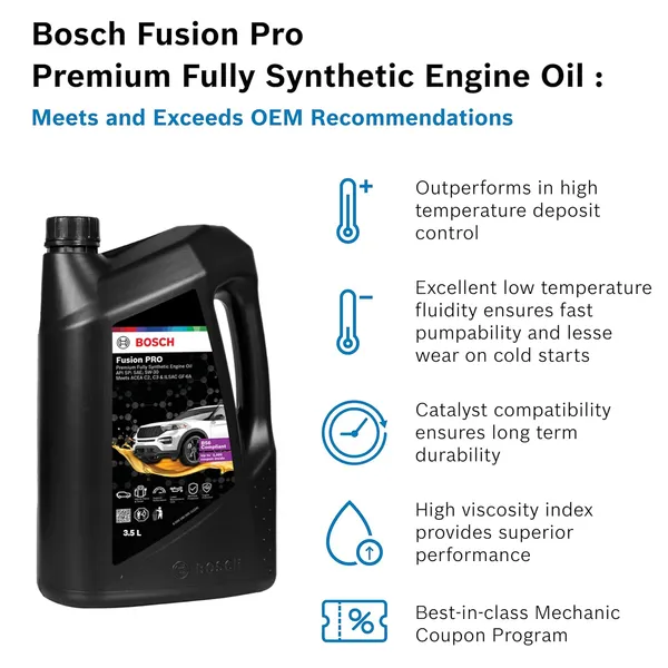 Bosch_Base_Fusion_Pro_5W-30_Fully_Synthetic_Engine_Oil_For_Auto_Vehicles