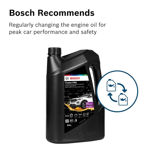 Bosch_Base_Fusion_Pro_5W-30_Fully_Synthetic_Engine_Oil_For_Auto_Vehicles