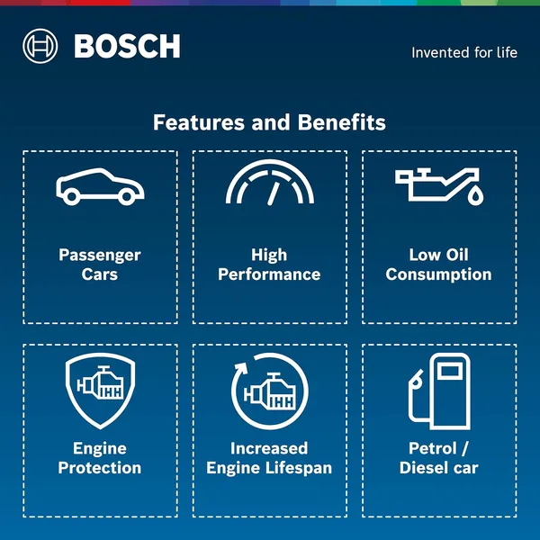 Bosch_Base_Fusion_Synthetic_Engine_Oil_For_Auto_Vehicles_Pack_Of_4