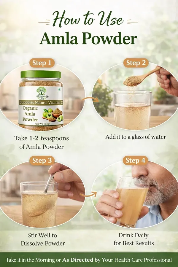 Amla_Powder_250G_100_Pure_Natural_Indian_Gooseberry_Powder_Rich_In_Vitamin_C_For_Hair_Growth_Skin_Care_Immunity_Support_No_Added_Preservatives