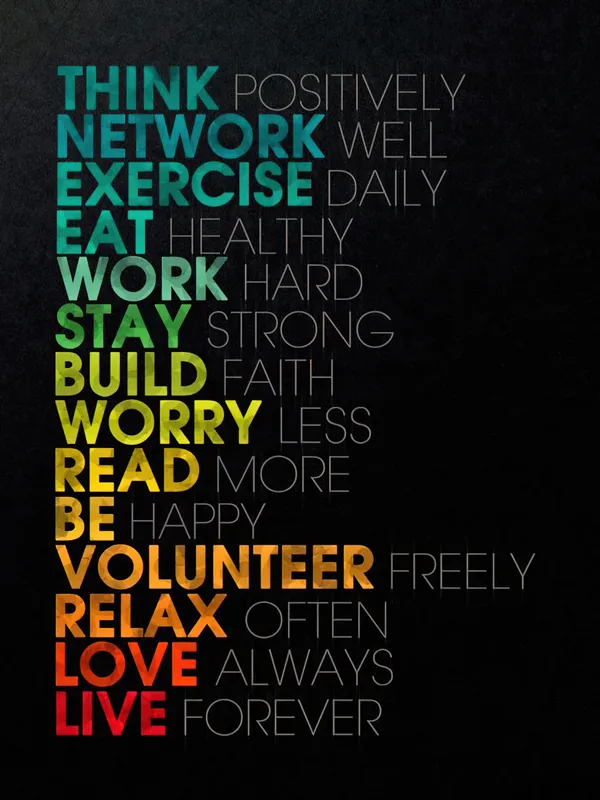 Motivational_Life_Goals_Poster_-_Think_Positively,_Work_Hard,_Build_Faith