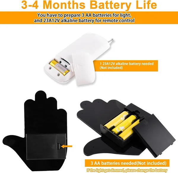Black_Abs_Plastic_Led_Finger_Light