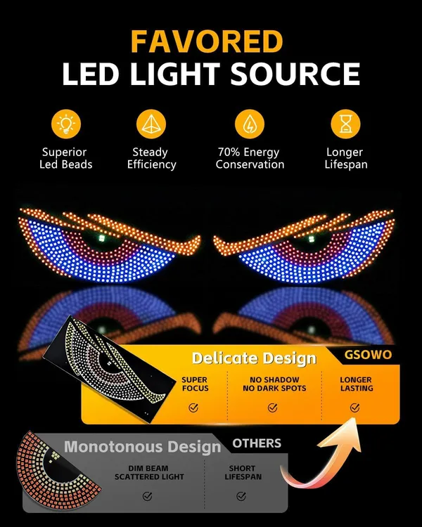 Yellow_And_Blue_Abs_Plastic_Led_Light_Pack_Of_2