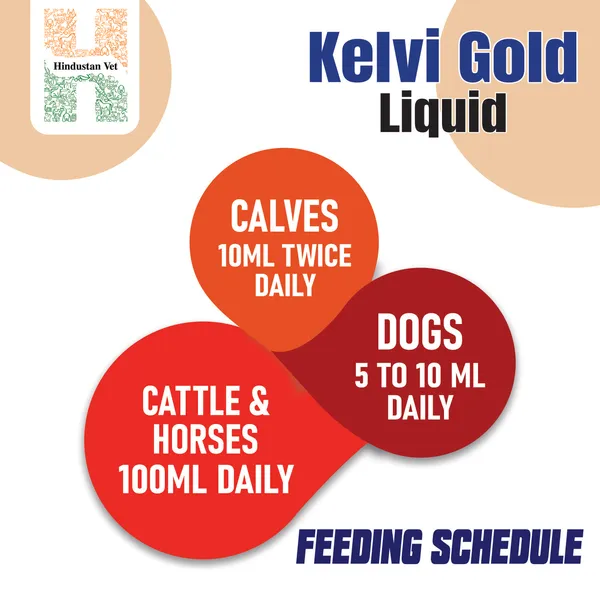 KELVIGOLD_Chelated_Liquid_Calcium_For_Cow/Buffalo/Sheep/Goat/Poultry/Horse/Fish/Dog/Cat/Pig
