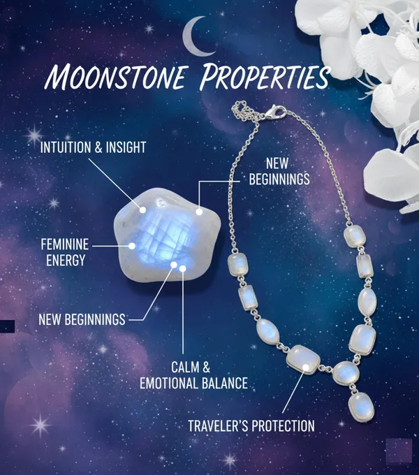 Moonstone_Necklace_–_Multi-Stone_Teardrop_Statement_Piece_–_Boho_Chic_Jewelry_for_Women