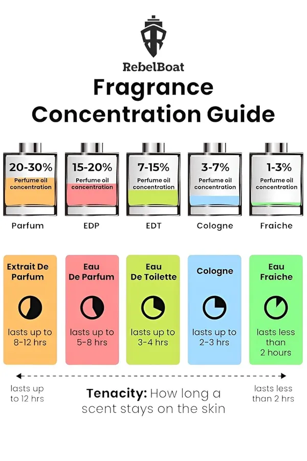 Most_Wanted_Extrait_De_Parfum_For_Men