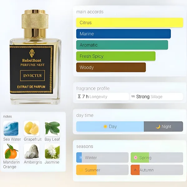 Invictus_Extrait_De_Parfum_Inspired_By_Paco_Rabanne_Invictus