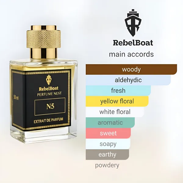 Chanel_N5_Inspired_Extrait_De_Parfum_Woody_Floral_Oriental_Fragrance_For_Men_And_Women