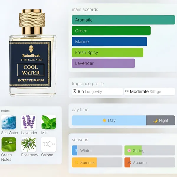 Cool_Water_Extrait_De_Parfum_Inspired_Fragrance_For_Men