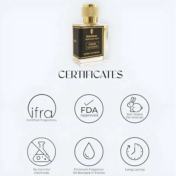 Ombre_Leather_TF_Inspired_Luxury_Extrait_De_Parfum_For_Men_And_Women