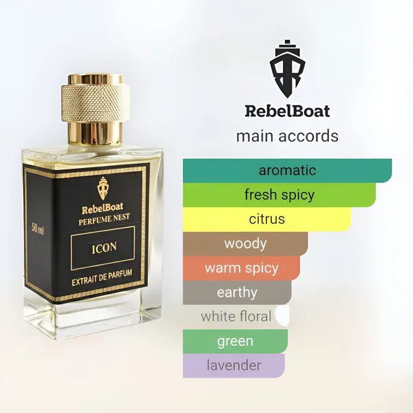 Icon_Luxury_Inspired_Perfume
