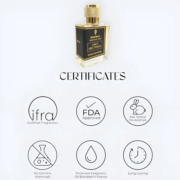 Green_Iris_Tweed_Inspired_Perfume_Extrait_De_Parfum