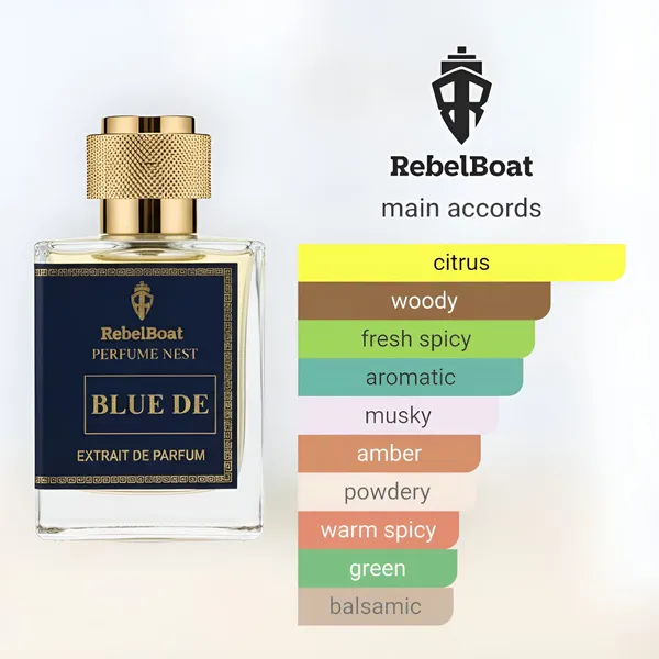 Blue_De_Extrait_De_Parfum_Premium_Longlasting_Men_Fragrance_(Inspired_By_Blue_De_Chanel)