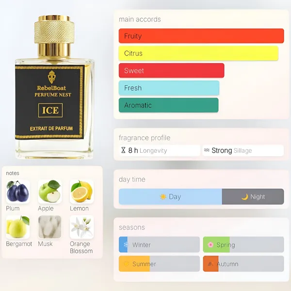 Ice_Extrait_De_Parfum_(Inspired_By_Hawas_Ice)