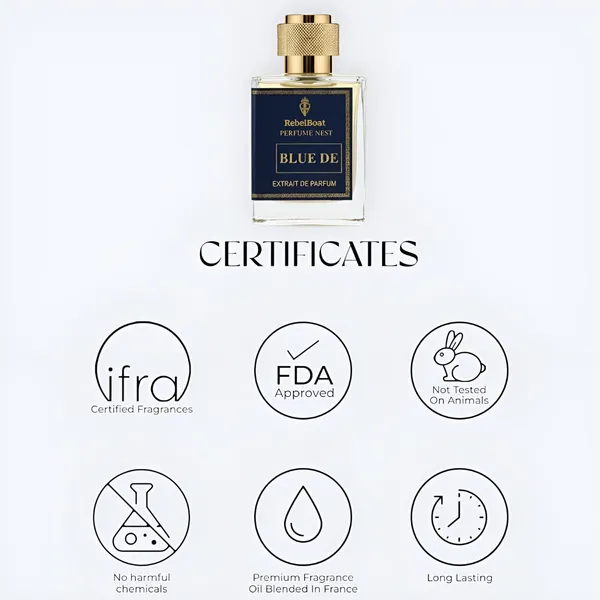 Blue_De_Extrait_De_Parfum_Premium_Longlasting_Men_Fragrance_(Inspired_By_Blue_De_Chanel)