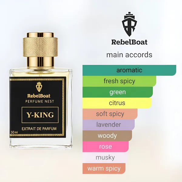 Y-king_Luxury_Extrait_De_Parfum_Premium_Longlasting_Fragrance_Inspired_By_Creed_Viking