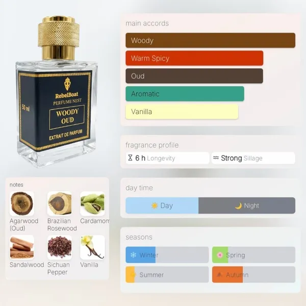 Woody_Oud_TF_Inspired_Extrait_De_Parfum_Longlasting_Unisex_Fragrance