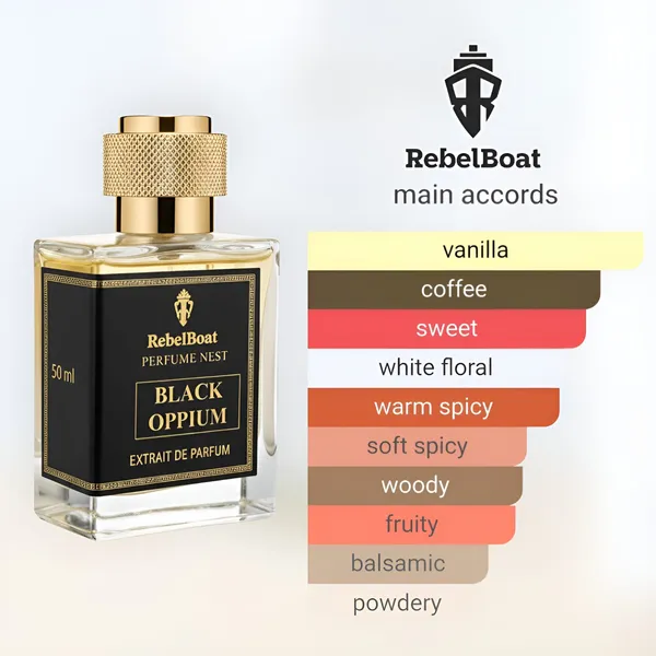 Black_Opium_Extrait_De_Parfum_(_Inspired_By_Yves_Saint_Laurent_Black_Opium)
