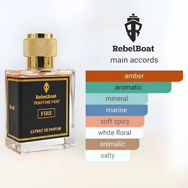 Fire_Extrait_De_Parfum_Inspired_By_Rasasi_Hawas_Fire_Fragrance
