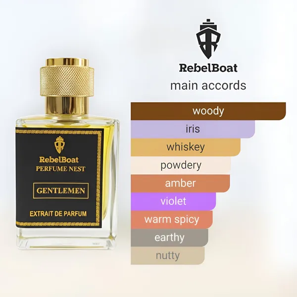 Gentlemen_Givenchy_Inspired_Extrait_De_Parfum_Woody_Iris_Whiskey_Fragrance_For_Men