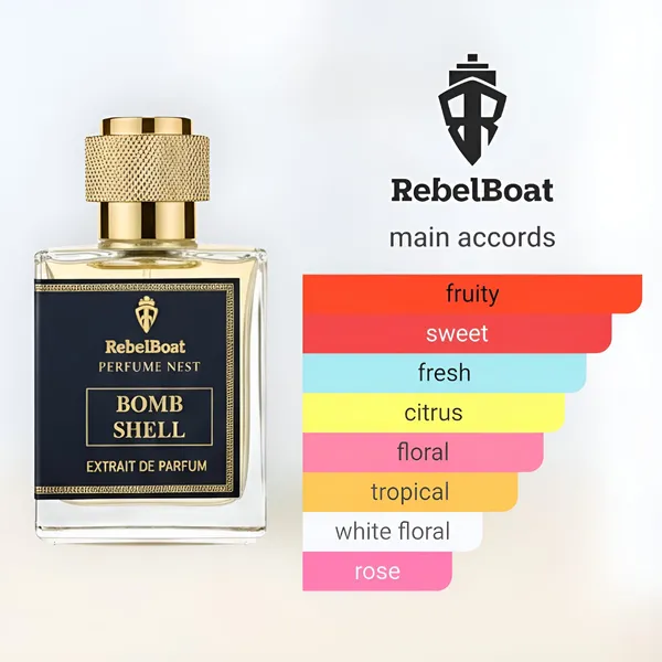 Bomb_Shell_Extrait_De_Parfum_Premium_Fragrance_-_Inspired_By_Victoria_Secret_Bombshell