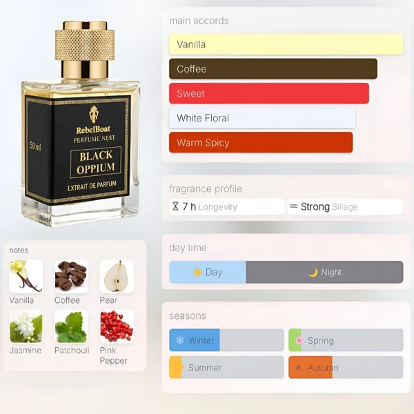Black_Opium_Extrait_De_Parfum_(_Inspired_By_Yves_Saint_Laurent_Black_Opium)