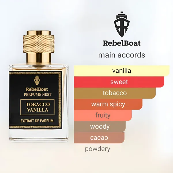 Tobacco_Vanilla_Extrait_De_Parfum_Luxury_Fragrance_(Inspired_By_Tom_Ford_Tobacco_Vanille)