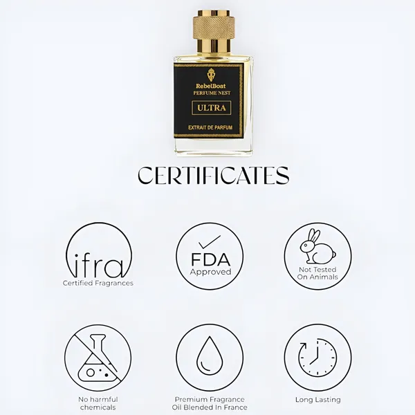 Ultra_Extrait_De_Parfum_For_Men_Inspired_By_Jpg_Ultra_Male_Long_Lasting_Fragrance_8H