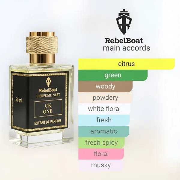 Ck_One_Inspired_Luxury_Perfume_Extrait_De_Parfum