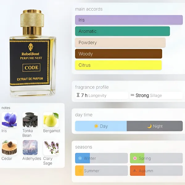Code_Extrait_De_Parfum_(Inspired_By_Armani_Code)
