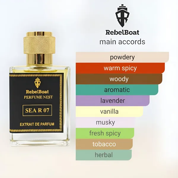 Sea_R_07_Premium_Extrait_De_Parfum_For_Men_(Inspired_By_Cr7)