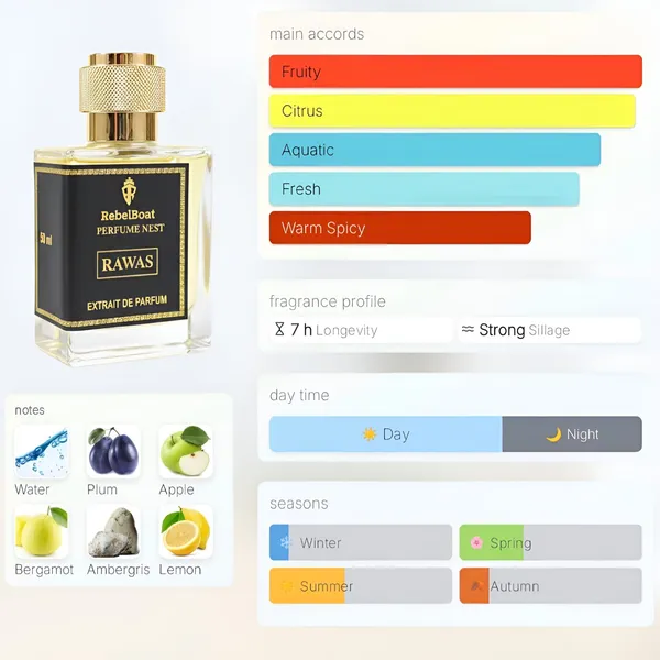 Rawas_Luxury_Extrait_De_Parfum_(Inspired_By_Hawas)