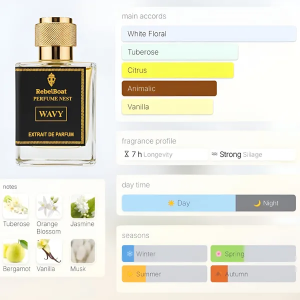 Wavy_Extrait_De_Parfum_Inspired_By_Armani_My_Way_Fragrance