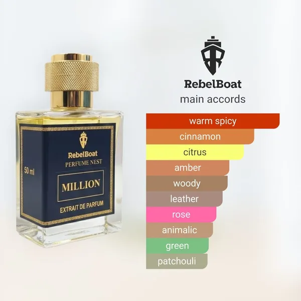 Million_Luxury_Inspired_Perfume_For_Men