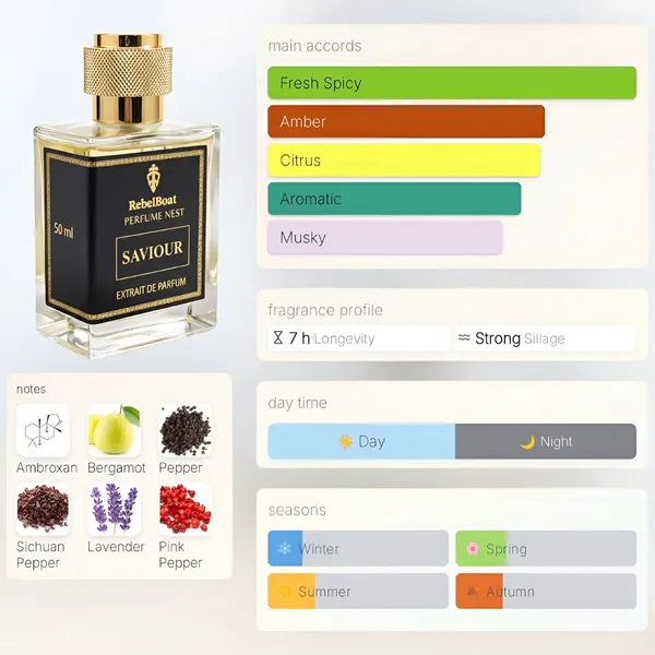 Saviour_Luxury_Perfume_For_Men_(Inspired_By_Sauvage_Dior)