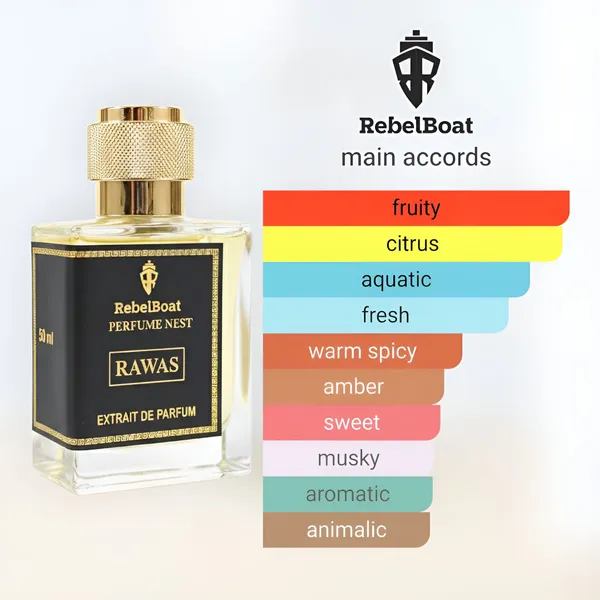 Rawas_Luxury_Extrait_De_Parfum_(Inspired_By_Hawas)