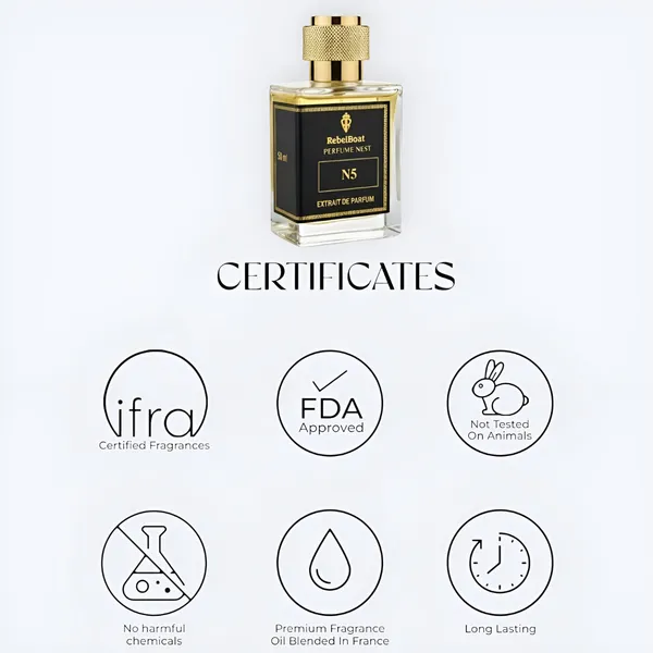 Chanel_N5_Inspired_Extrait_De_Parfum_Woody_Floral_Oriental_Fragrance_For_Men_And_Women