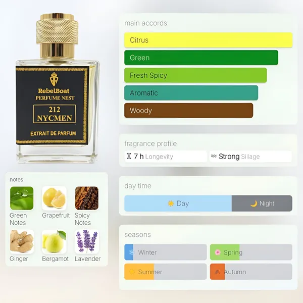 212_Nycmen_Extrait_De_Parfum_Inspired_By_212_Nyc_Men