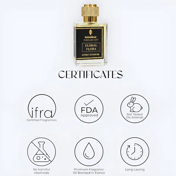 Floral_Flora_Gucci_Inspired_Extrait_De_Parfum
