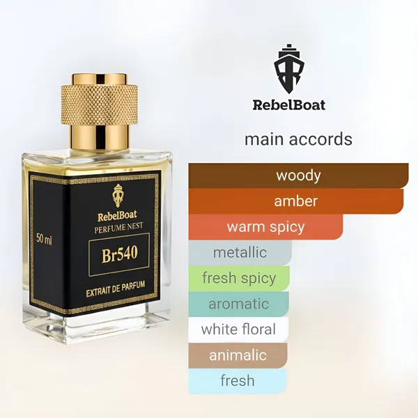 Br540_Inspired_Extrait_De_Parfum