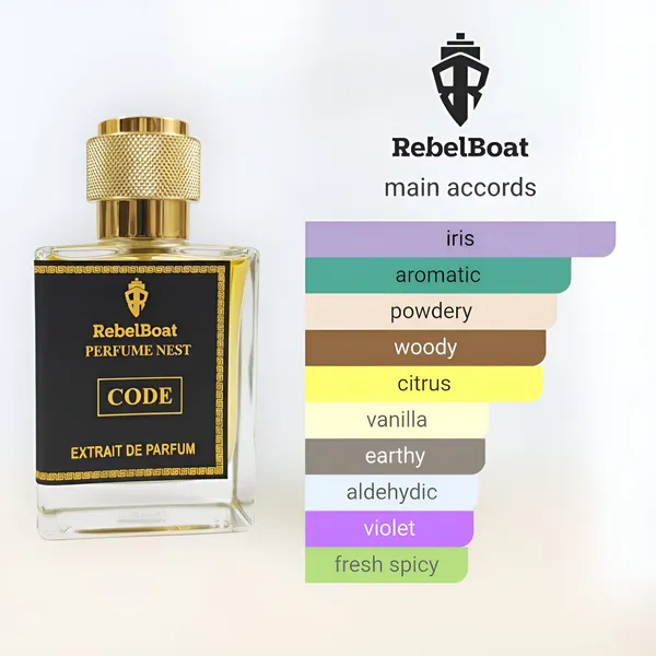 Code_Extrait_De_Parfum_(Inspired_By_Armani_Code)