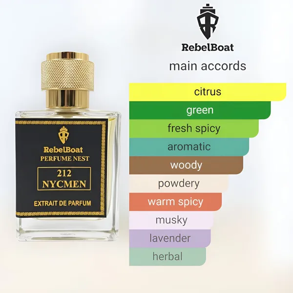 212_Nycmen_Extrait_De_Parfum_Inspired_By_212_Nyc_Men