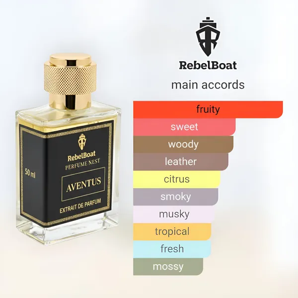 Aventus_Creed_Inspired_Extrait_De_Parfum_Premium_Fragrance