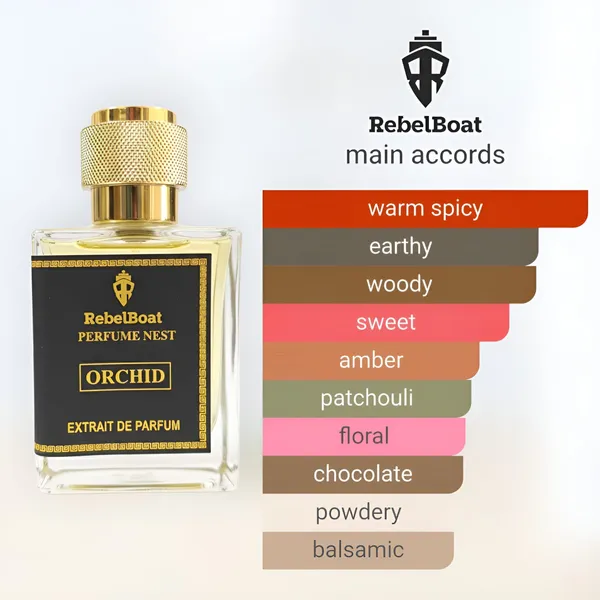 Orchid_Extrait_De_Parfum_Inspired_By_Tf_Black_Orchid
