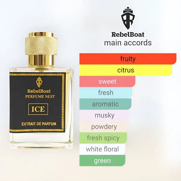 Ice_Extrait_De_Parfum_(Inspired_By_Hawas_Ice)