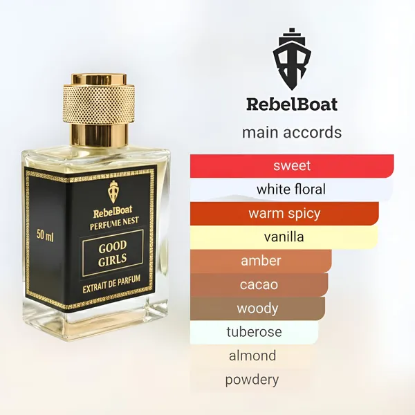 Good_Girls_Extrait_De_Parfum_Luxury_Inspired_Fragrance_For_Women