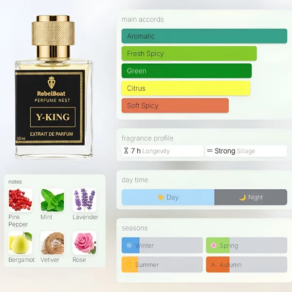 Y-king_Luxury_Extrait_De_Parfum_Premium_Longlasting_Fragrance_Inspired_By_Creed_Viking