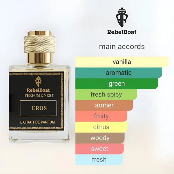 Eros_Luxury_Fragrance_Inspired_By_Versace_Eros